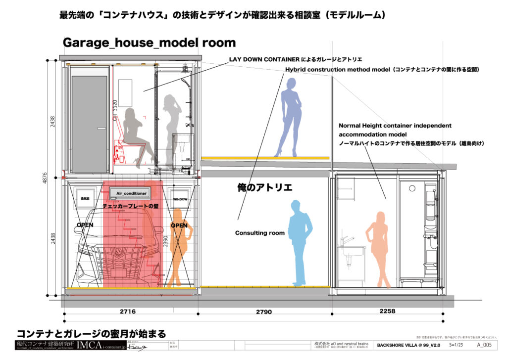 コンテナでガレージハウスを作る｜レイダウンコンテナとハイブリッド 