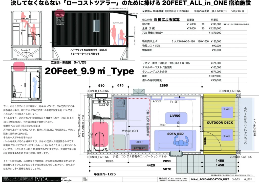 ローコストツアラー
