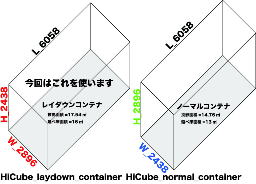 面積比較 | コンテナハウスのことなら_現代コンテナ建築研究所