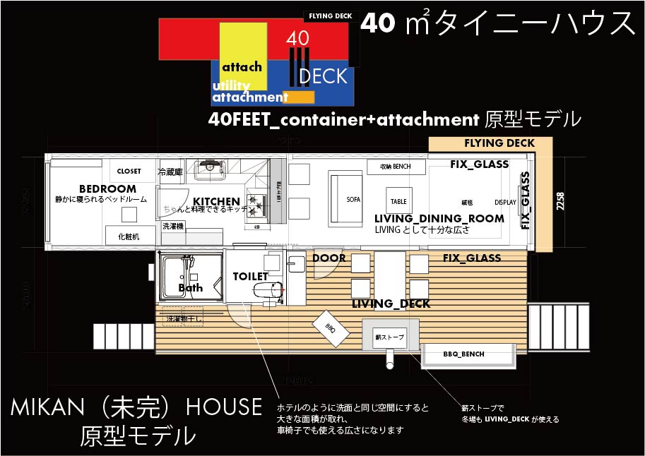 40FEET_ACCOMMODATION | コンテナハウスのことなら_現代コンテナ建築研究所 アタッチメントを使って最高の住み心地にアップグレード